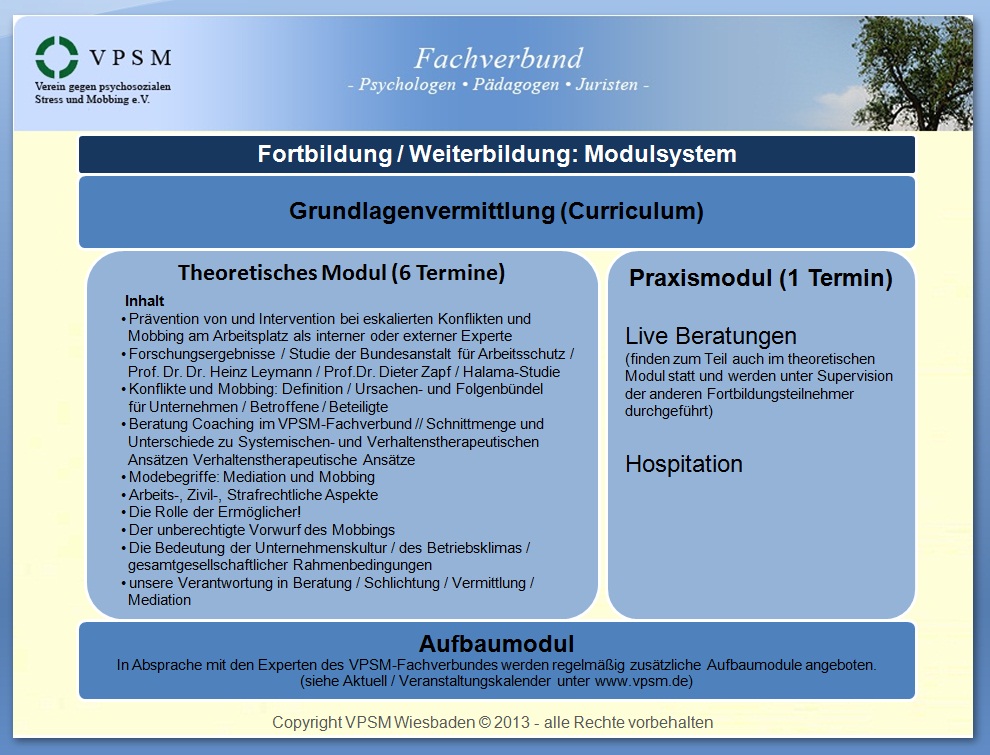 Fortbildung Weiterbildung Mod